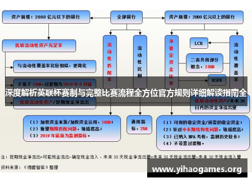 深度解析英联杯赛制与完整比赛流程全方位官方规则详细解读指南全